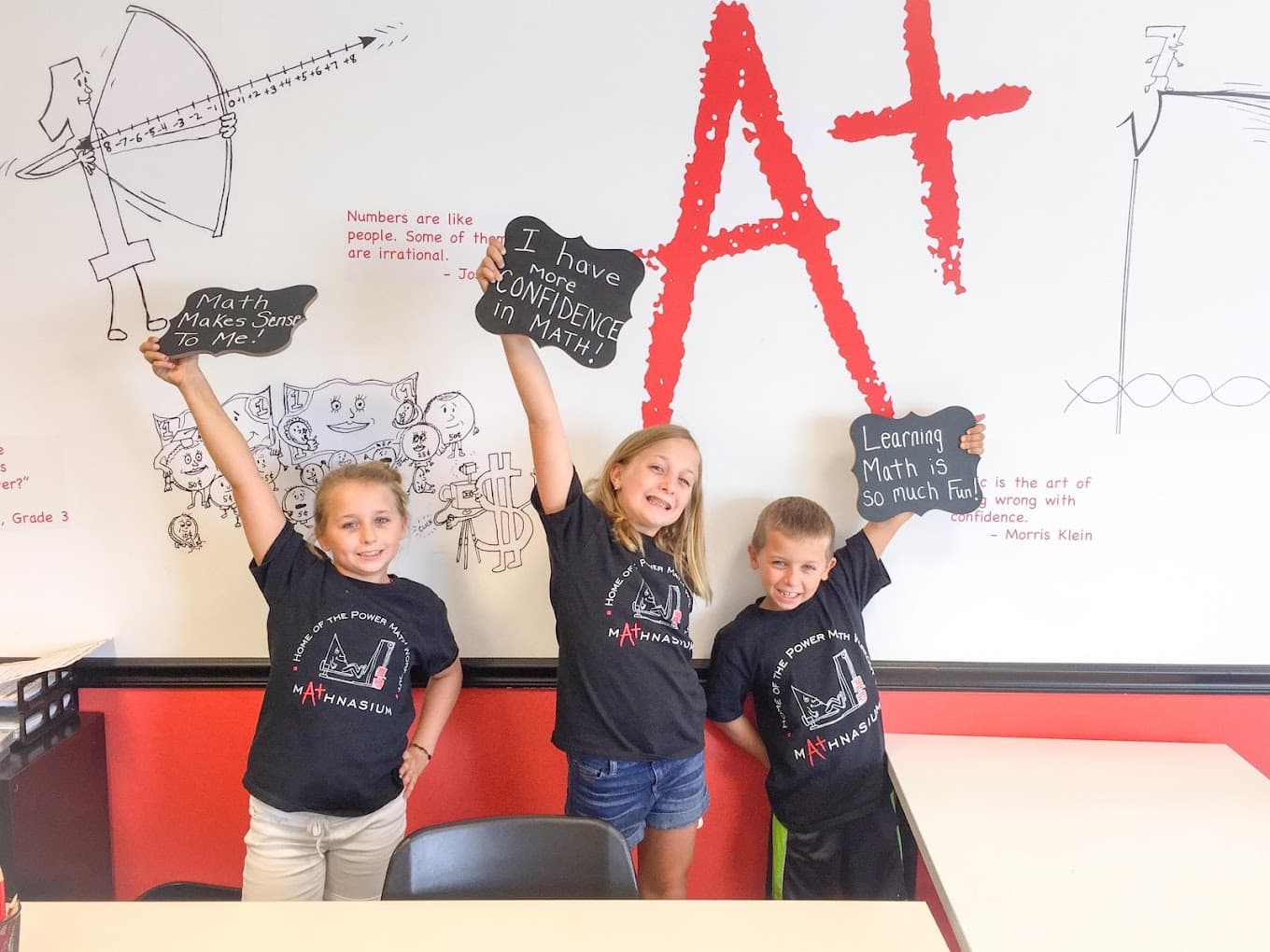Mathnasium of Liberty Hill